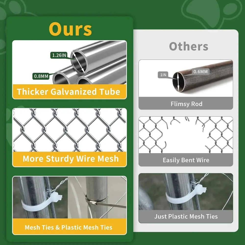 Heavy Duty Outdoor Dog Kennel with UV and Rain Protection