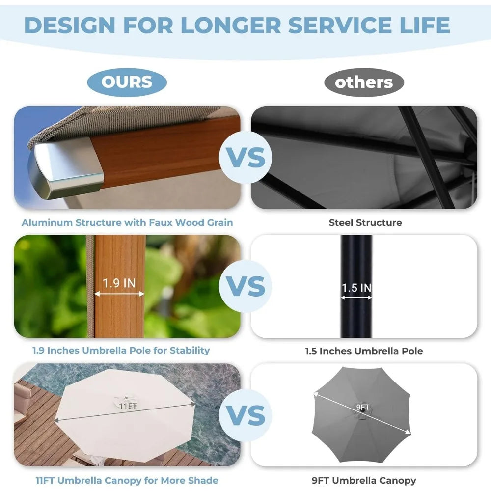 Patio Umbrella With Faux-Wood Grain Aluminum Ribs For Outdoors